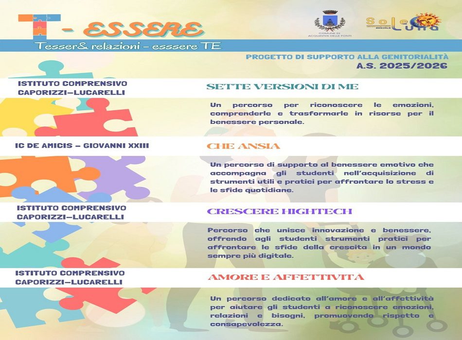 progetto Tessere Relazioni ad Acquaviva