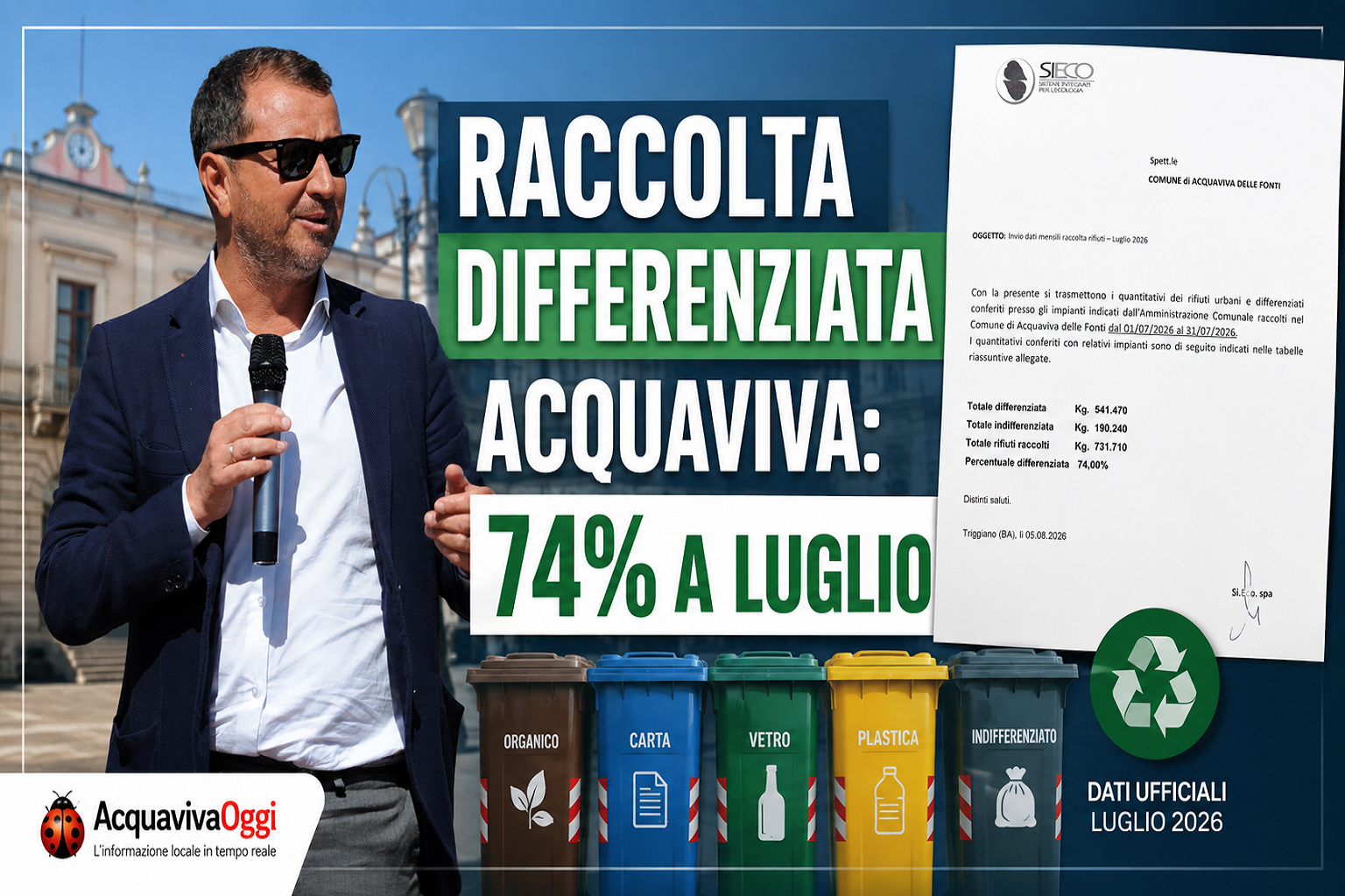 Claudio Solazzo, vicesindaco di Acquaviva delle Fonti, commenta i dati della raccolta differenziata